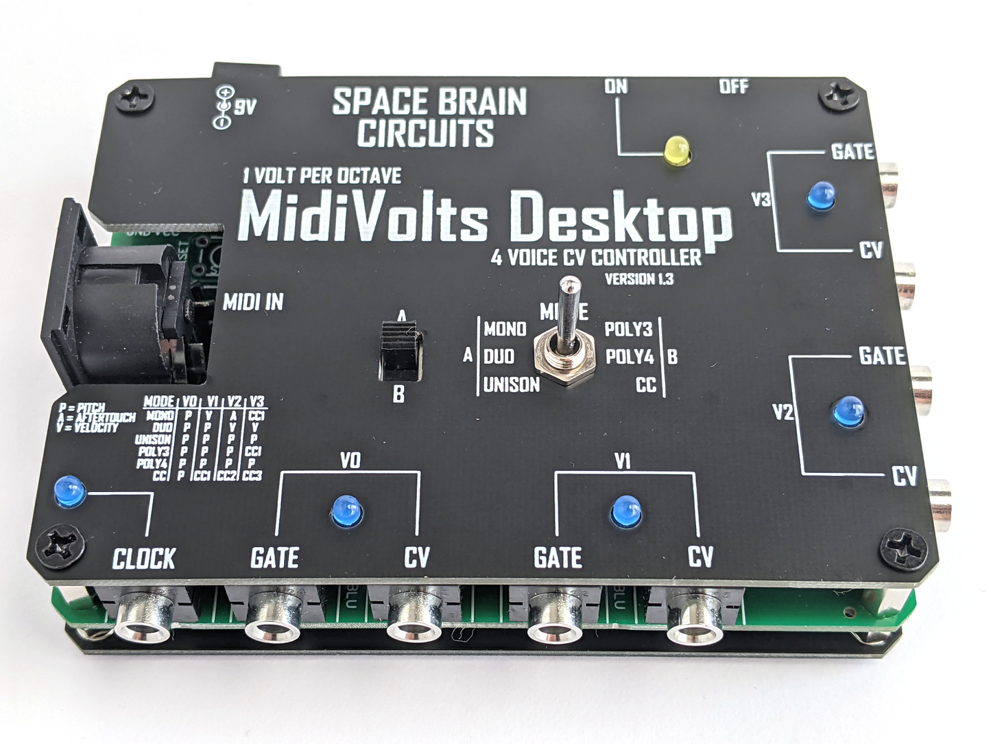 MidiVolts Desktop