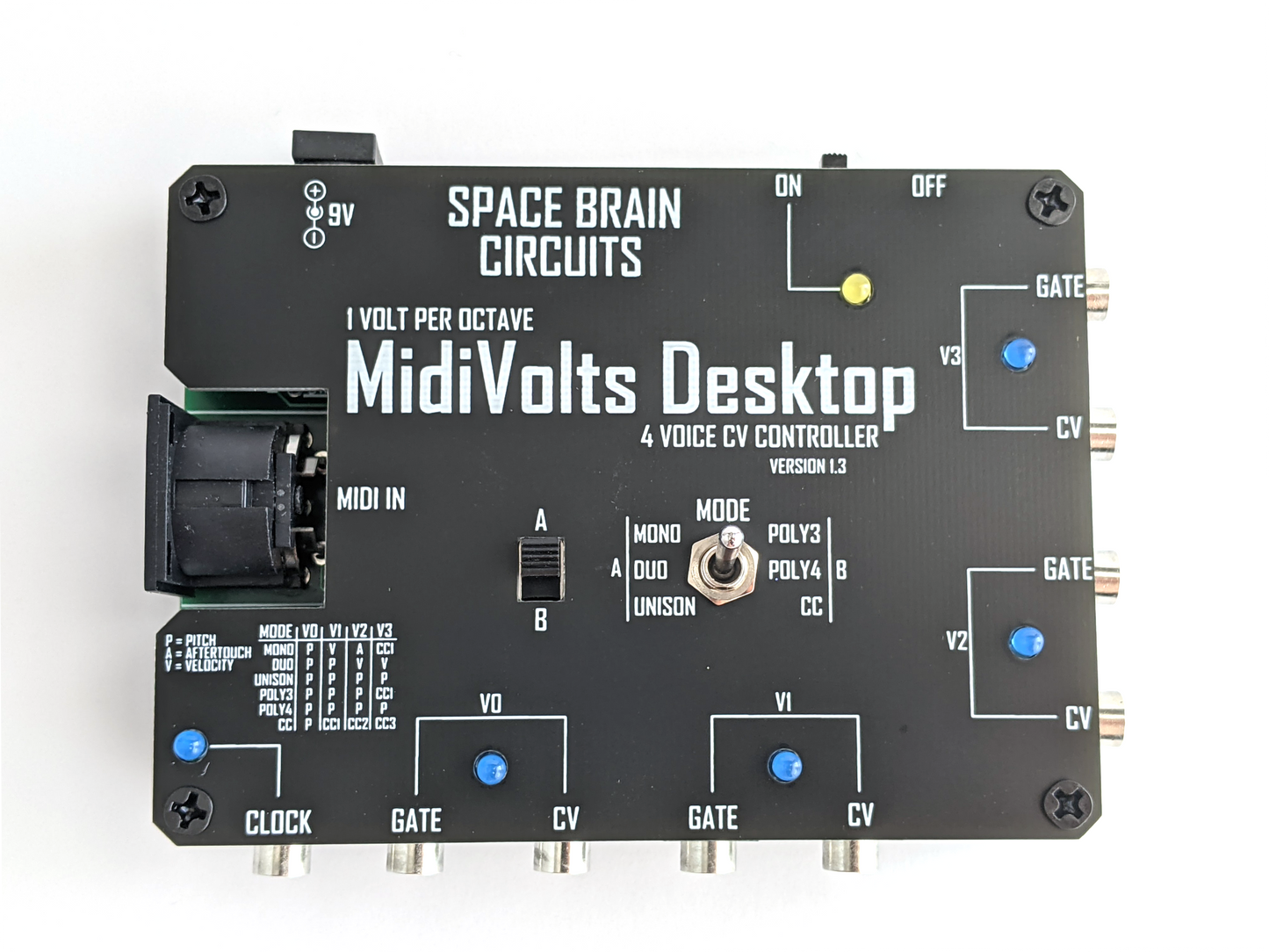 MidiVolts Desktop